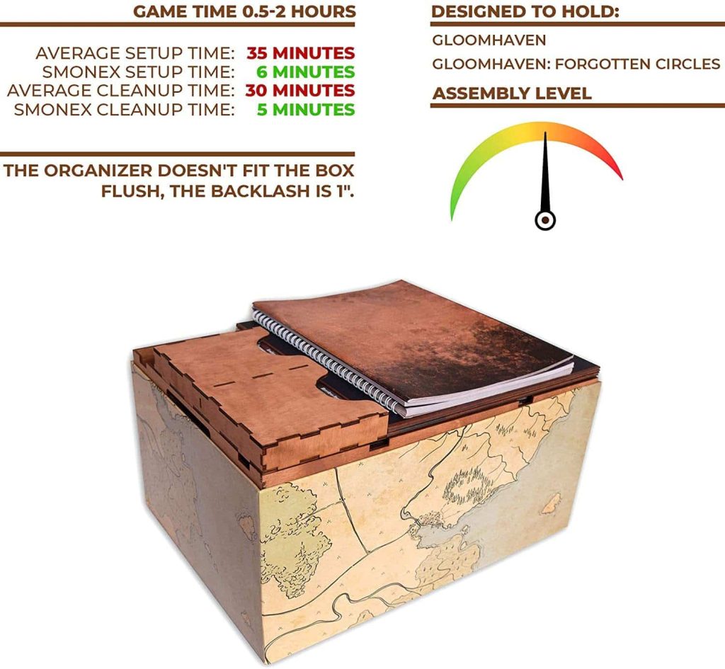 Official image of Gloomhaven Storage from Smonex