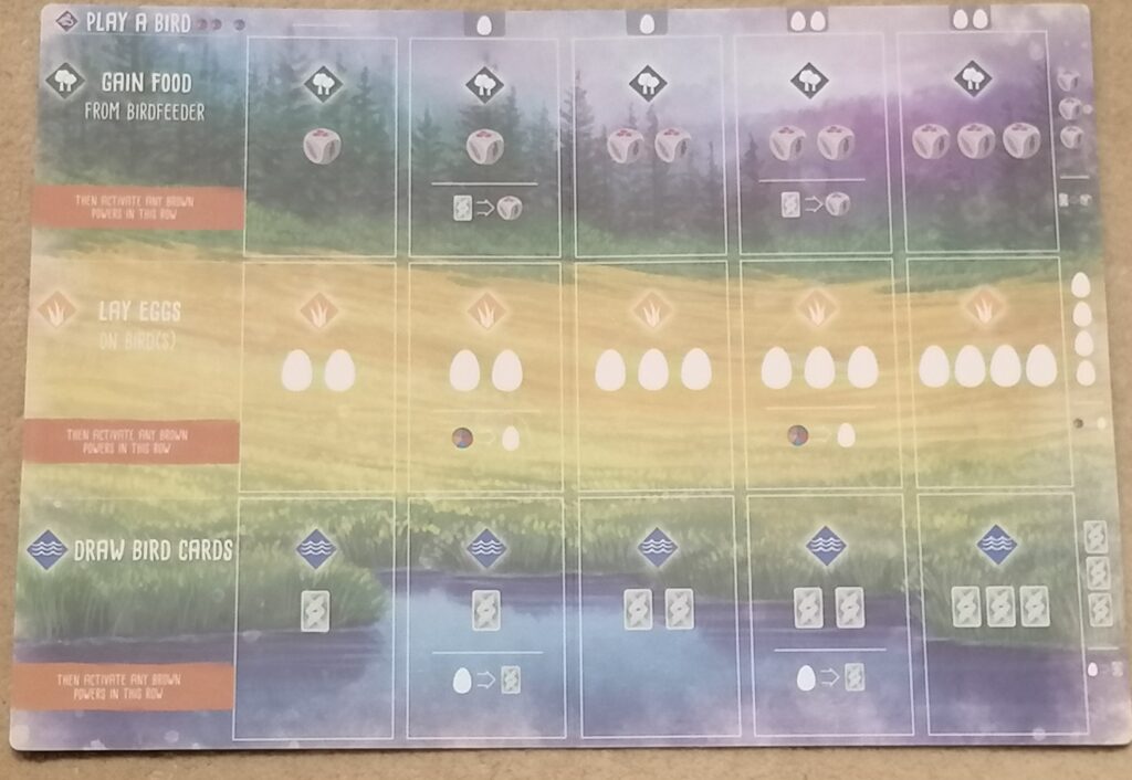 Wingspan game components
